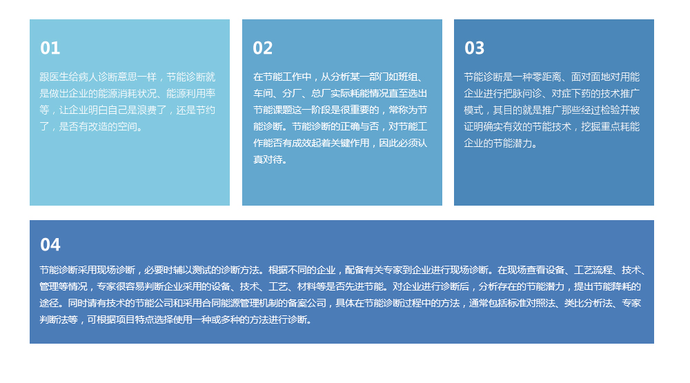 节能诊断.jpg